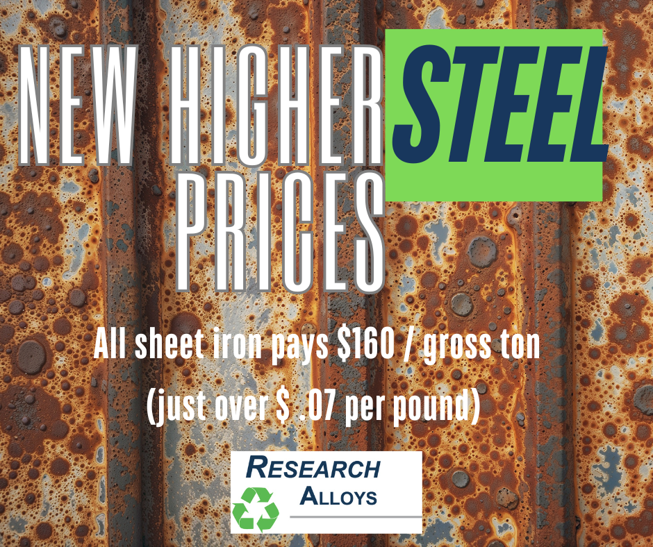 Steel Prices On the Rise