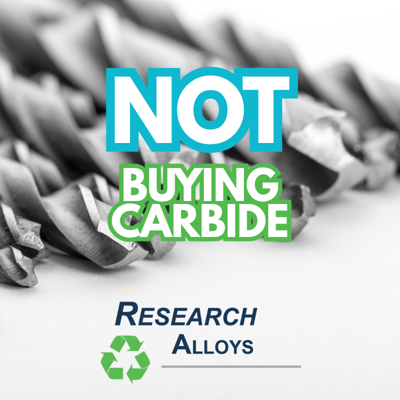Why We’re Pressing Pause on Buying Tungsten Carbide